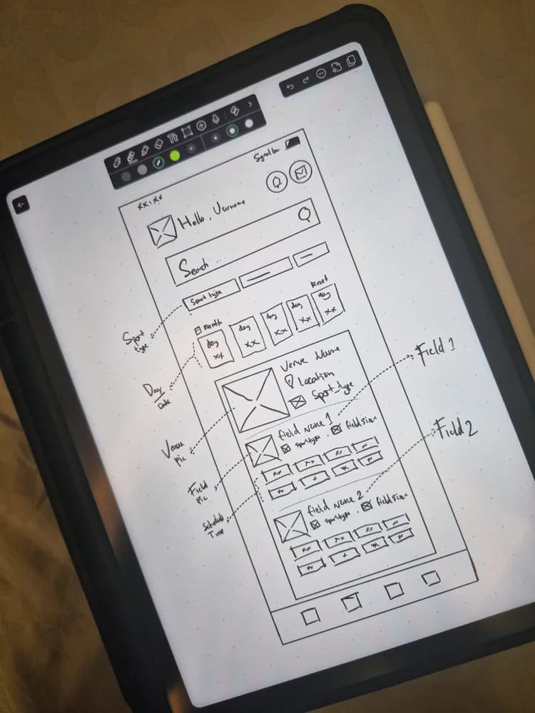 Wireframe Fast Booking